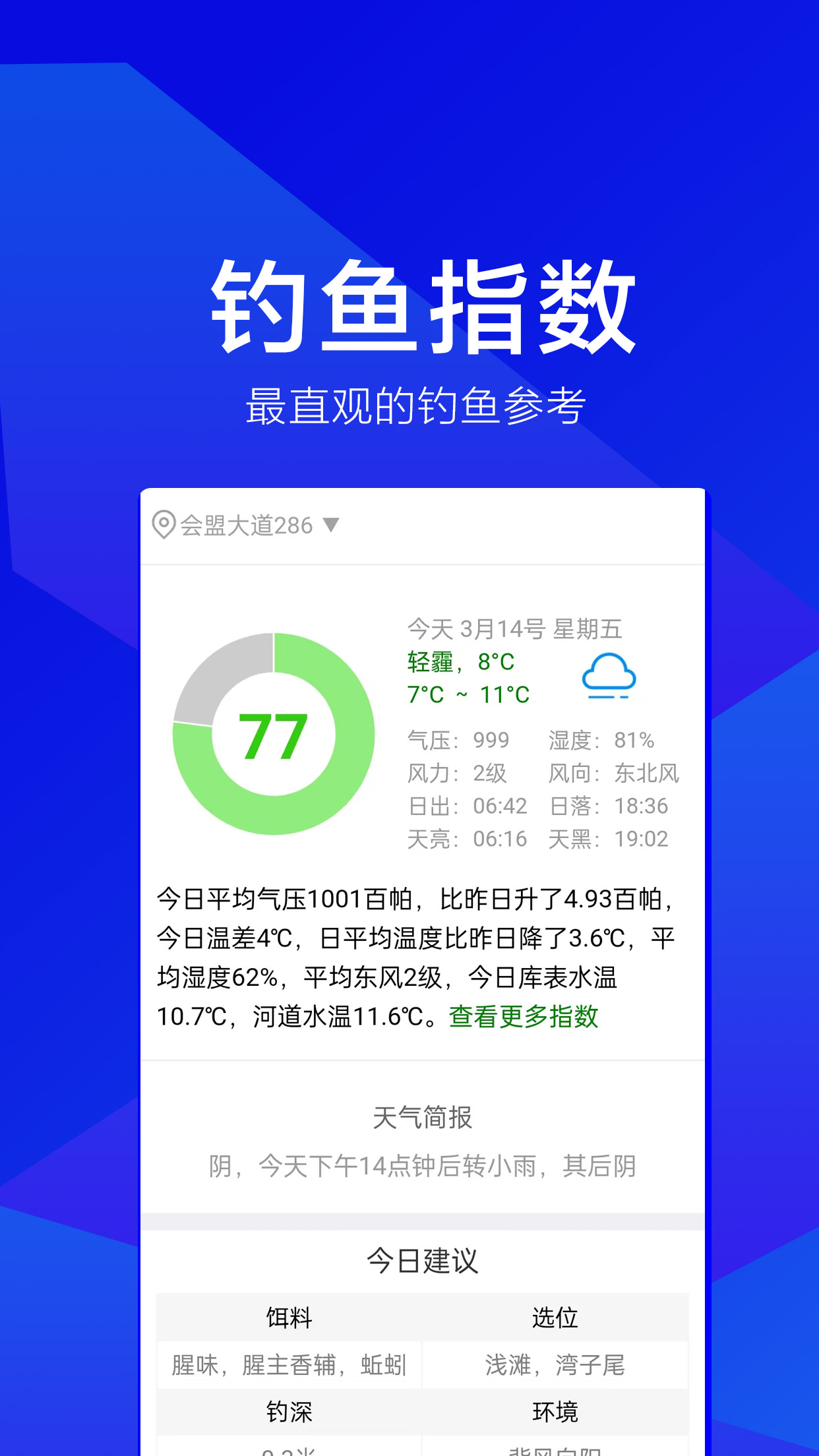 钓鱼指数