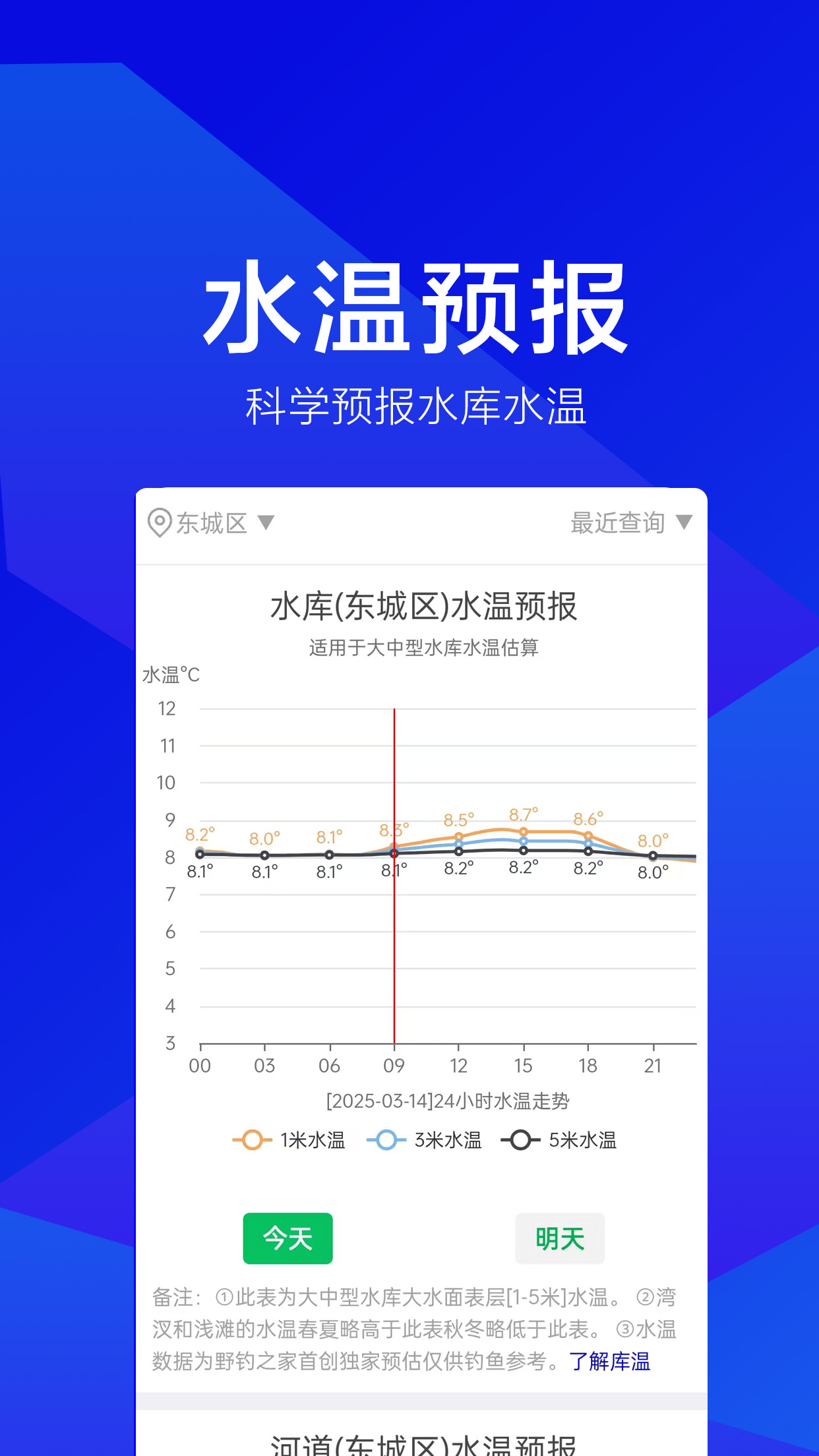 水库水温